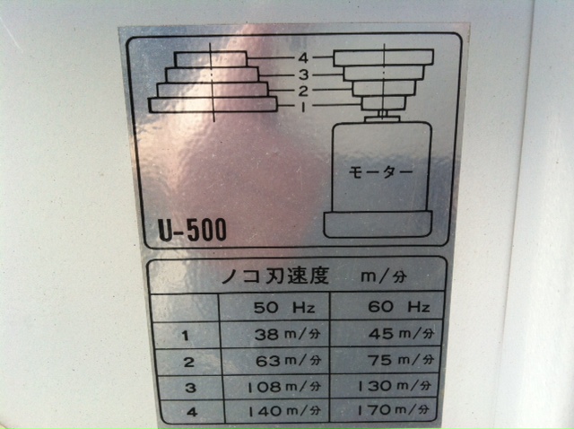 ラクソー/LUXO 帯鋸切断機 U-500 帯鋸切断機 U-500