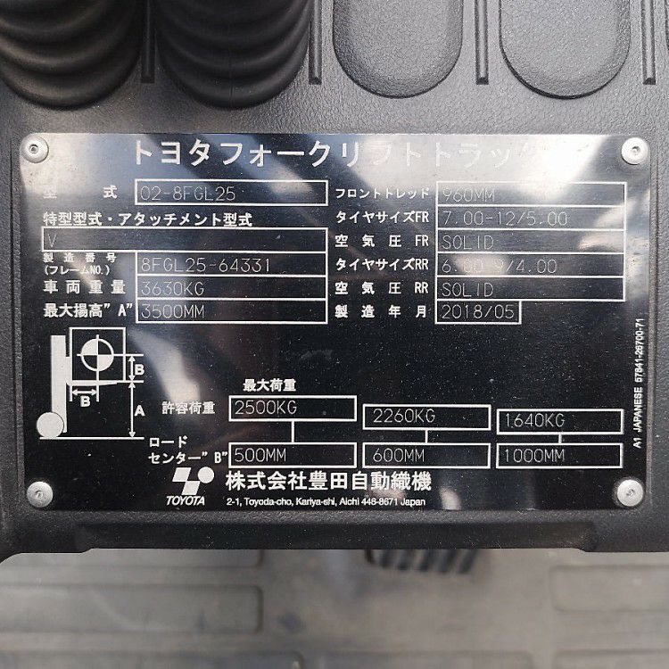 愛知県にて TOYOTA/トヨタ ガソリンエンジンフォークリフト 02-8FGL25 を買取致しました。