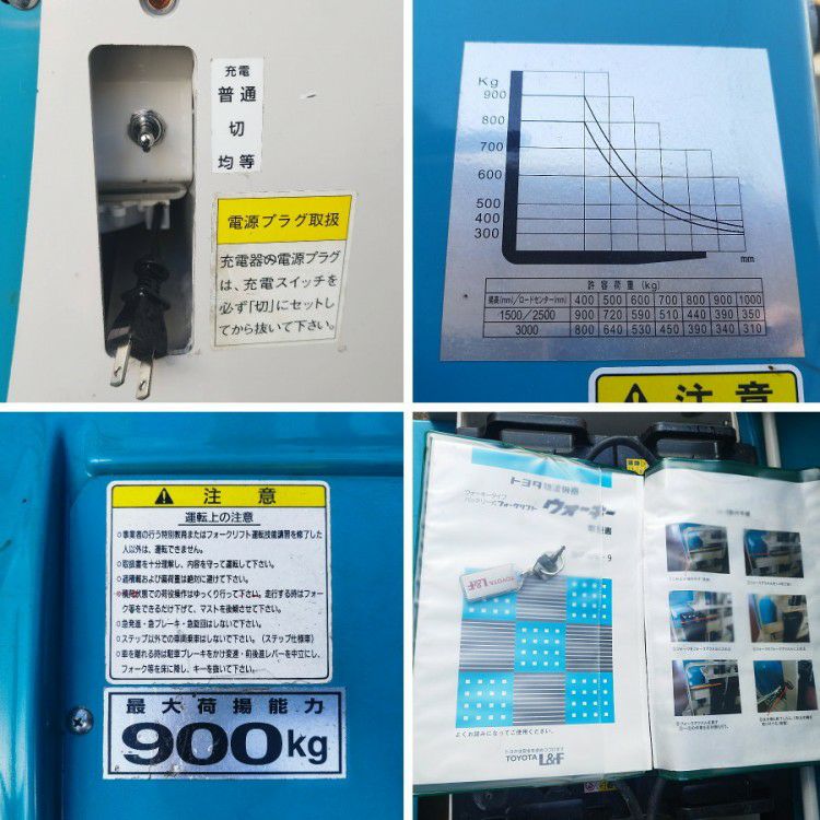 岐阜県にて TOYOTA L&F 電動フォークリフト 3HFW9 を買取致しました。